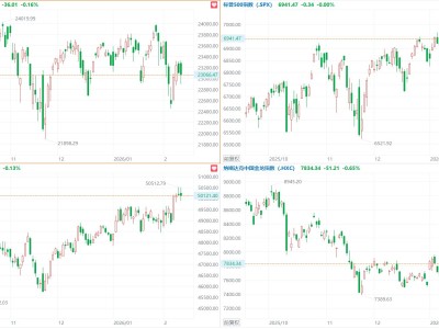 卡盟抖音点赞，如何快速提升视频热度？