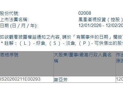凤凰卫视(02008.HK)遭股东谢亚芳减持80万股