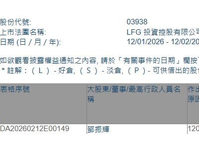 LFG投资控股(03938.HK)遭执行董事邓振辉减持25万股