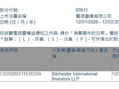 电视广播(00511.HK)遭Silchester International Investors LLP减持238.95万股