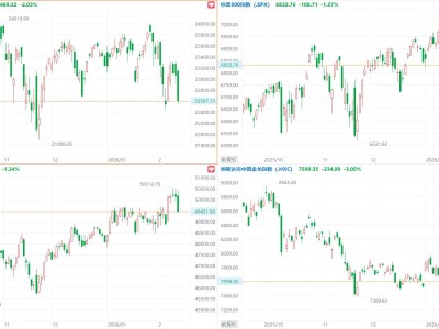小红书业务平台24小时下单，你体验过吗？