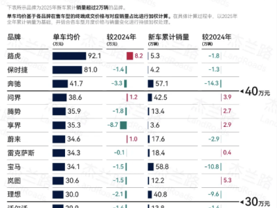 抖音500个赞就能自助下单？揭秘神奇购物体验！