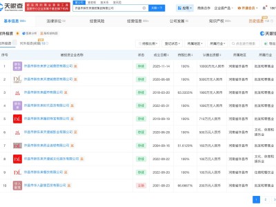 胖东来对外投资9家存续企业