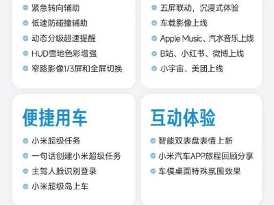2025年小米汽车200+功能焕新升级，车主最钟爱的十大功能榜单揭晓