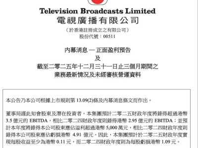 连亏7年终迎曙光！TVB靠《新闻女王2》广告热潮实现2025年首度盈利