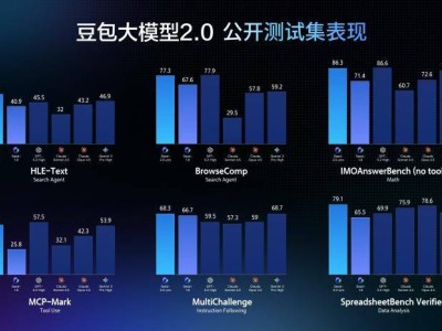 ks赞：揭秘如何轻松获得热门点赞？