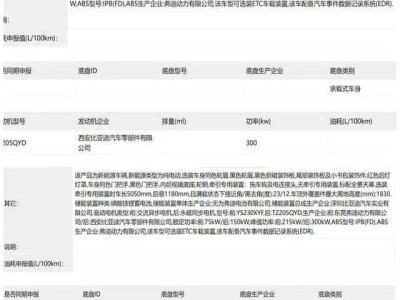 比亚迪亮出“隐藏大招”！可变磁通电机量产，新能源车续航格局要变天？