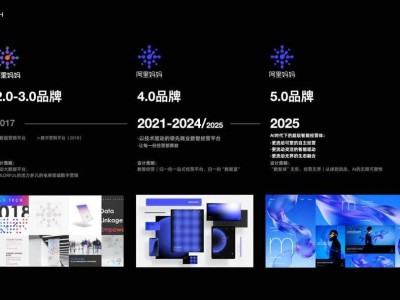 从规则几何到智能流体：阿里妈妈以AI重塑品牌视觉新生态