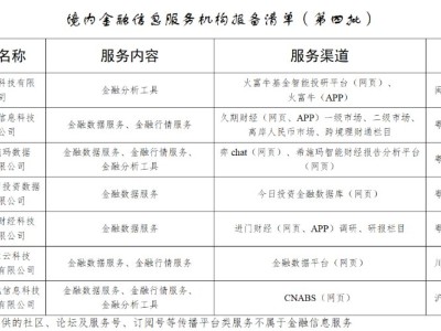 抖音粉丝自助服务下单平台，如何轻松提升粉丝互动？🤔