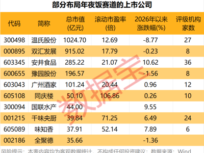 抖音业务全网最低价，你还在等什么？