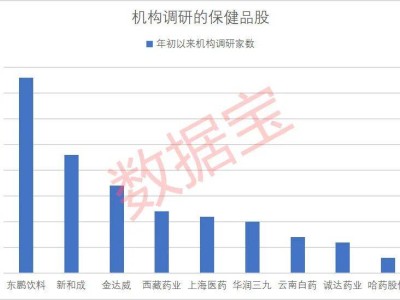 24小时王者防沉迷下单平台，告别沉迷，轻松管理，你试了吗？