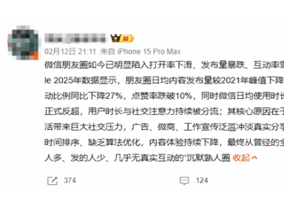 微信朋友圈活跃度走低：日均发布量降互动少，用户行为模式悄然转变