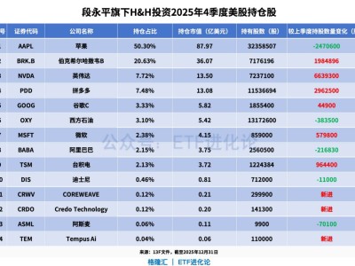 抖音自助平台业务下单，真人低价服务真的靠谱吗？