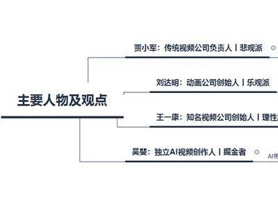 抖音账号交易：如何抓住流量红利？揭秘热门账号交易技巧！