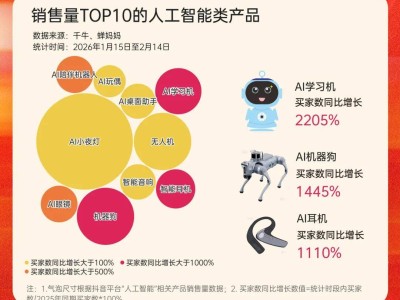 抖音极速版如何快速涨粉？揭秘高效技巧！