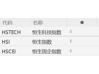 抖音平台刷单自助下单，真的那么简单吗？