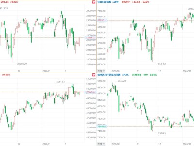 赞名片软件：如何轻松打造个性化电子名片？