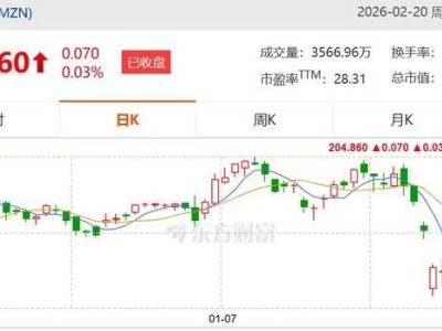 如何通过快手评论点赞秒刷业务平台快速提升人气？