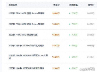 从23.68万到12.99万！途观L“自降身价”背后，大众的算盘与市场的烟火气