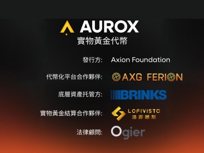 AUROX推出亚洲领先数字黄金基础设施,获华赢集团与Lofivista战略支持