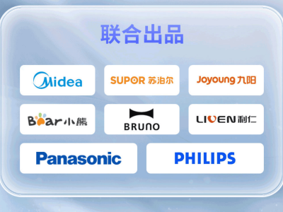 2022天猫烘焙厨电新趋势：年轻女性主导，功能体验双升级