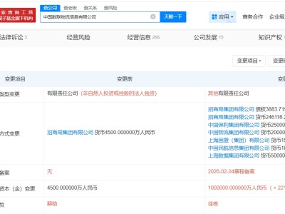 中国数联物流信息公司增资至100亿 增资约22122%