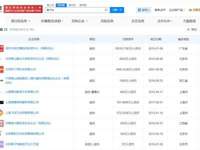 章子怡田栩宁暂无商业关联