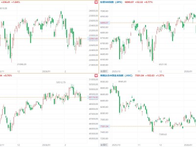 如何轻松实现播放量自助下单？揭秘高效营销秘诀！