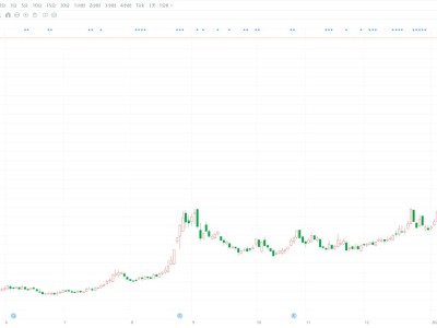 A股异动丨章源钨业5天3板 股价创历史新高 市值超400亿！