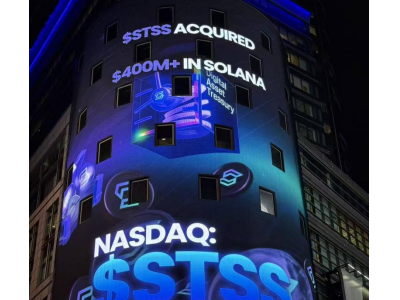 Sharps Technology 与 The Tie 宣布达成战略合作，推动机构参与 Solana 生态系统