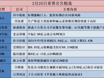 公告精选︱温氏股份:拟8亿元-12亿元回购股份;伯特利:拟收购豫北转向50.9727%的股份 成为其控股股东