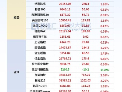 24小时环球政经要闻全览 | 2月26日