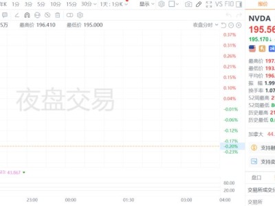 KS秒赞入口：揭秘高效点赞新玩法？