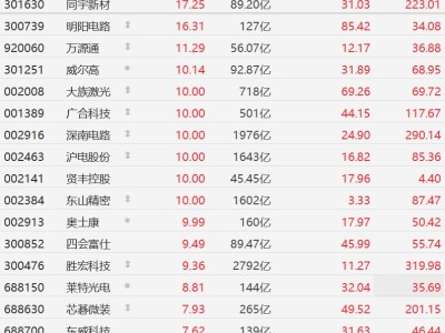 抖音浏览量充值入口，揭秘高效提升流量秘密？