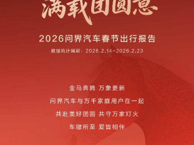 科技赋能团圆路，问界春节超3.3亿公里辅助驾驶守护万家归途