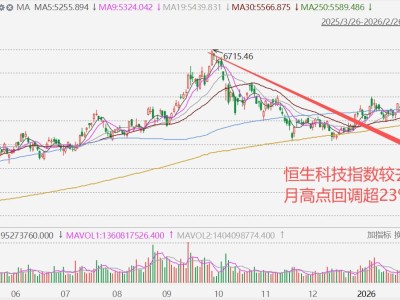 dy刷业务自助下单平台，秒到账体验真的好吗？