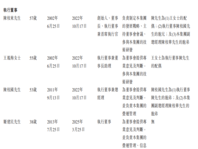 深圳宏业基冲击IPO,专注于岩土工程服务,营收持续下滑