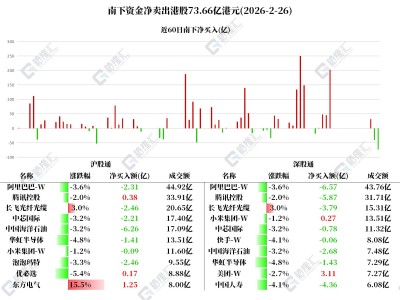 KS免费业务平台官网入口：揭秘高效便捷的在线服务体验？