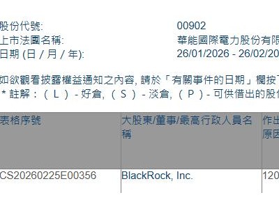 华能国际电力股份(00902.HK)遭贝莱德减持387.6万股