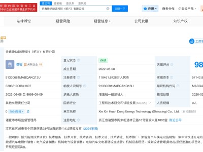 协鑫能科旗下能源科技公司增资至11.8亿 增幅约107%