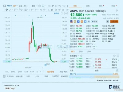 顶流网红，神话终结