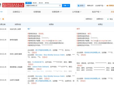 曹操出行接手梅赛德斯奔驰旗下蔚星科技