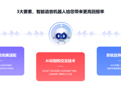 2026年智能语音机器人市场大揭秘!五家实力厂商,助力企业降本增效新选择