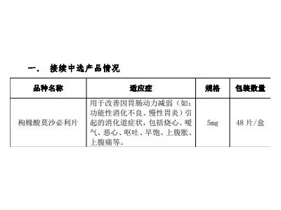 康弘药业(002773.SZ):枸橼酸莫沙必利片等8款药品获集采接续资格 含两款首次参与品种