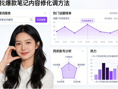 小红书流量密码大公开！新手掌握热词工具+避坑指南，轻松实现涨粉翻倍