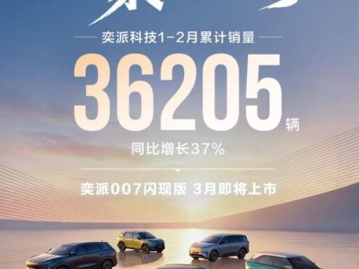 奕派科技2月销量飘红 新品上市与技术创新双轮驱动未来可期