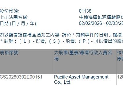 中远海能(01138.HK)遭Pacific Asset Management减持400.3万股