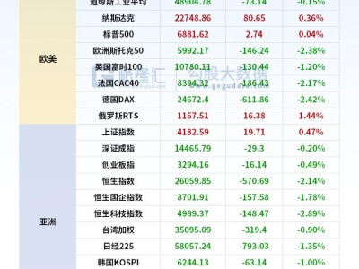 24小时环球政经要闻全览 | 3月3日