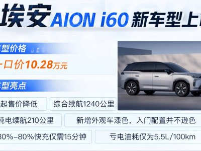 埃安i60入局10万级SUV市场：重新定义需求，宋Plus停产或成先见之明