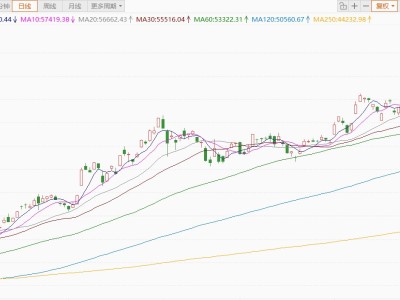 中东局势引发日韩股市再度大跌！日经225跌破55000点，韩股跌6%